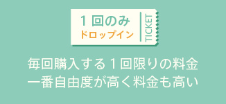 1回のみ支払う