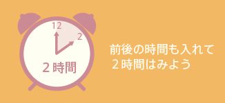 2時間をみる